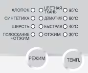 На дисплее горят индикаторы всех режимов стирки + все индикаторы температуры